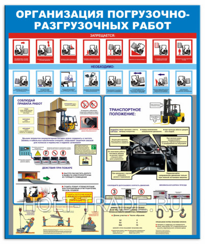 Стенд "Организация погрузочно-разгрузочных работ" 1406