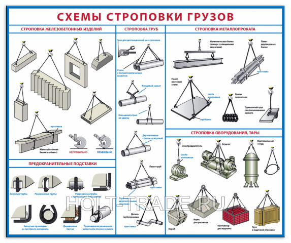 Стенд "Схема строповки" 1407