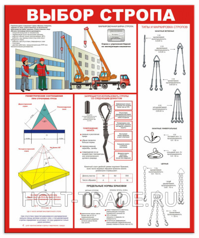 Стенд "Выбор стропа" 1409
