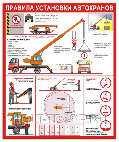 Стенд "Правила установки автокранов" 1411