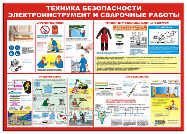 Стенд "Техника безопасности. Электроинструмент и сварочные работы" 0703