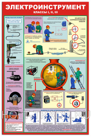 Стенд "Электроинструмент. Классы I, II, III" 0704