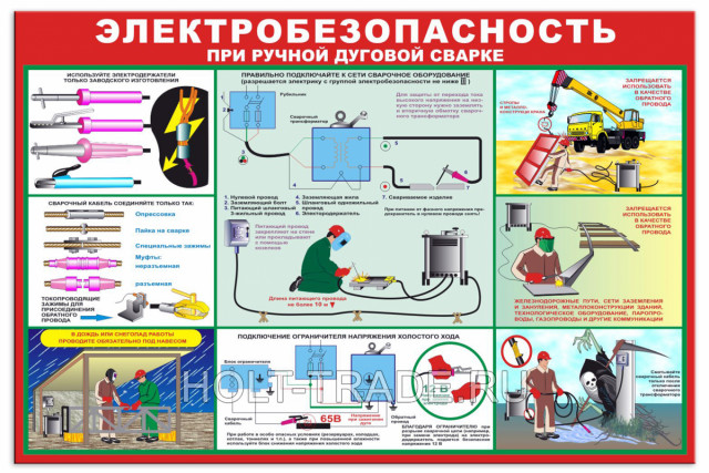 Стенд "Электробезопасность при ручной дуговой сварке" 0601