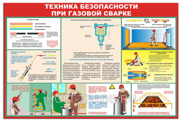 Стенд "Техника безопасности при газовой сварке" 0602