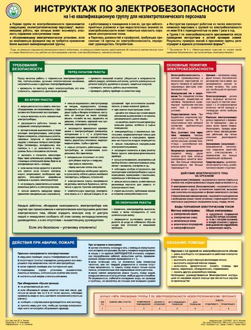 Плакат "Инструктаж по электробезопасности (на 1-ю квалификационную группу для неэлектротехнического персонала)"